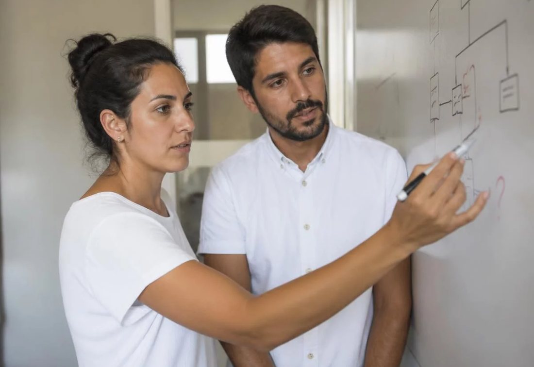 Dupla desenhando no quadro branco a estrutura de uma tese